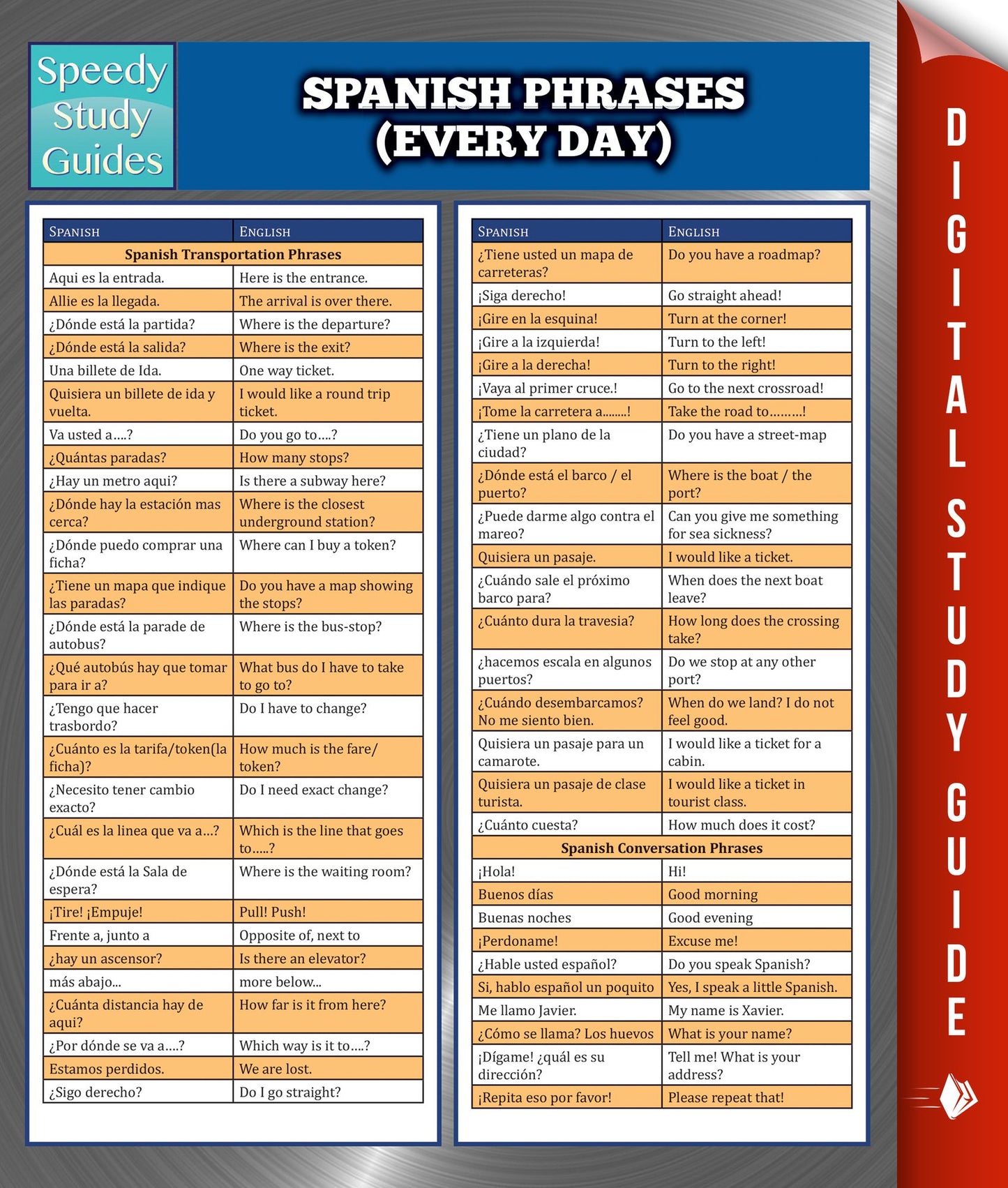 Spanish Phrases (Everyday) Speedy Study Guides
