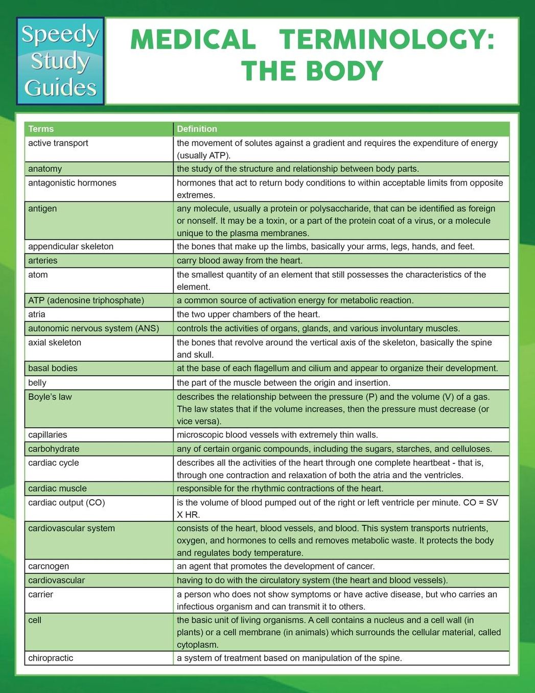 Medical Terminology: The Body (Speedy Study Guides)