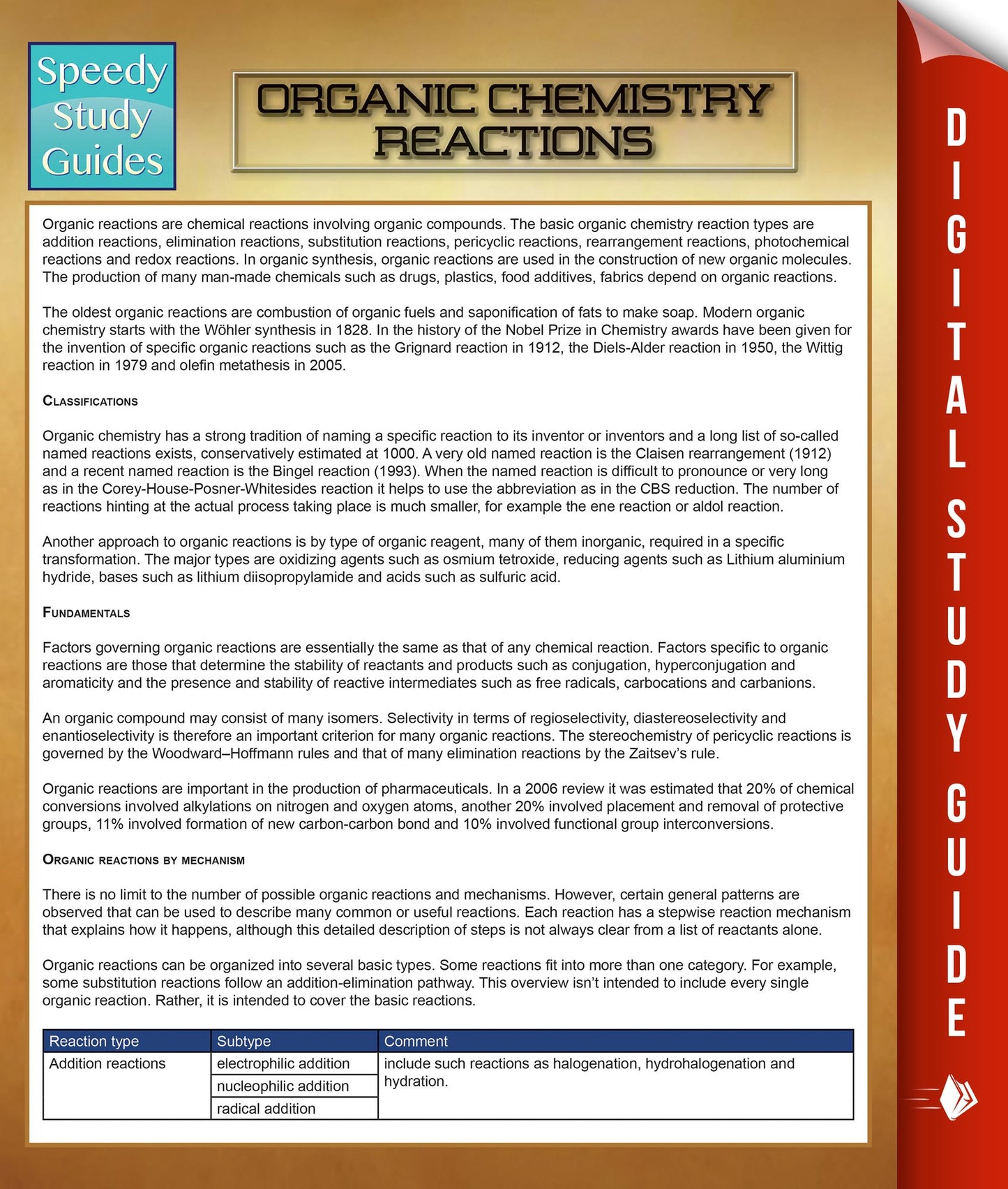 Organic Chemistry Reactions: Speedy Study Guides