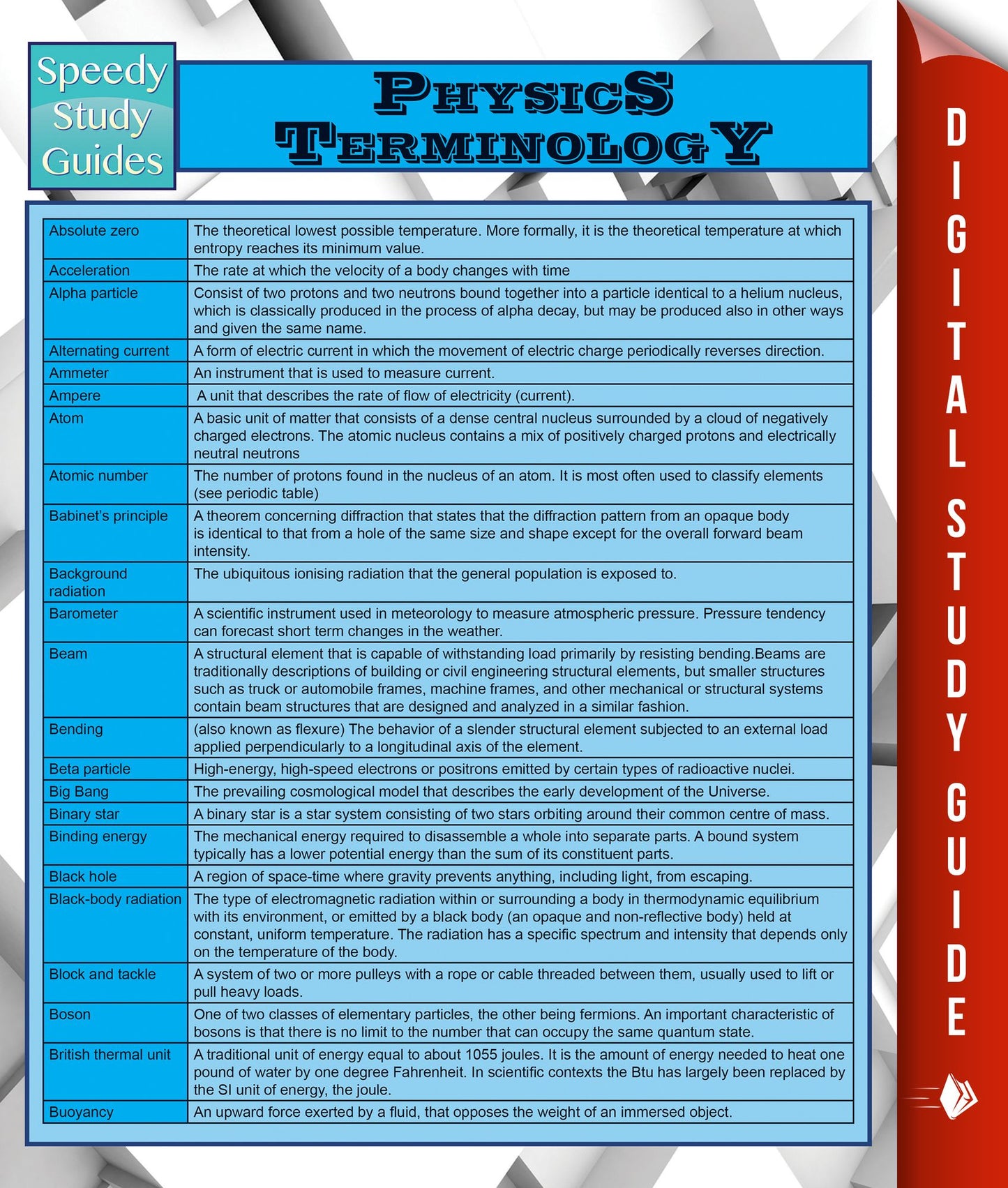 Pathology: Speedy Study Guides