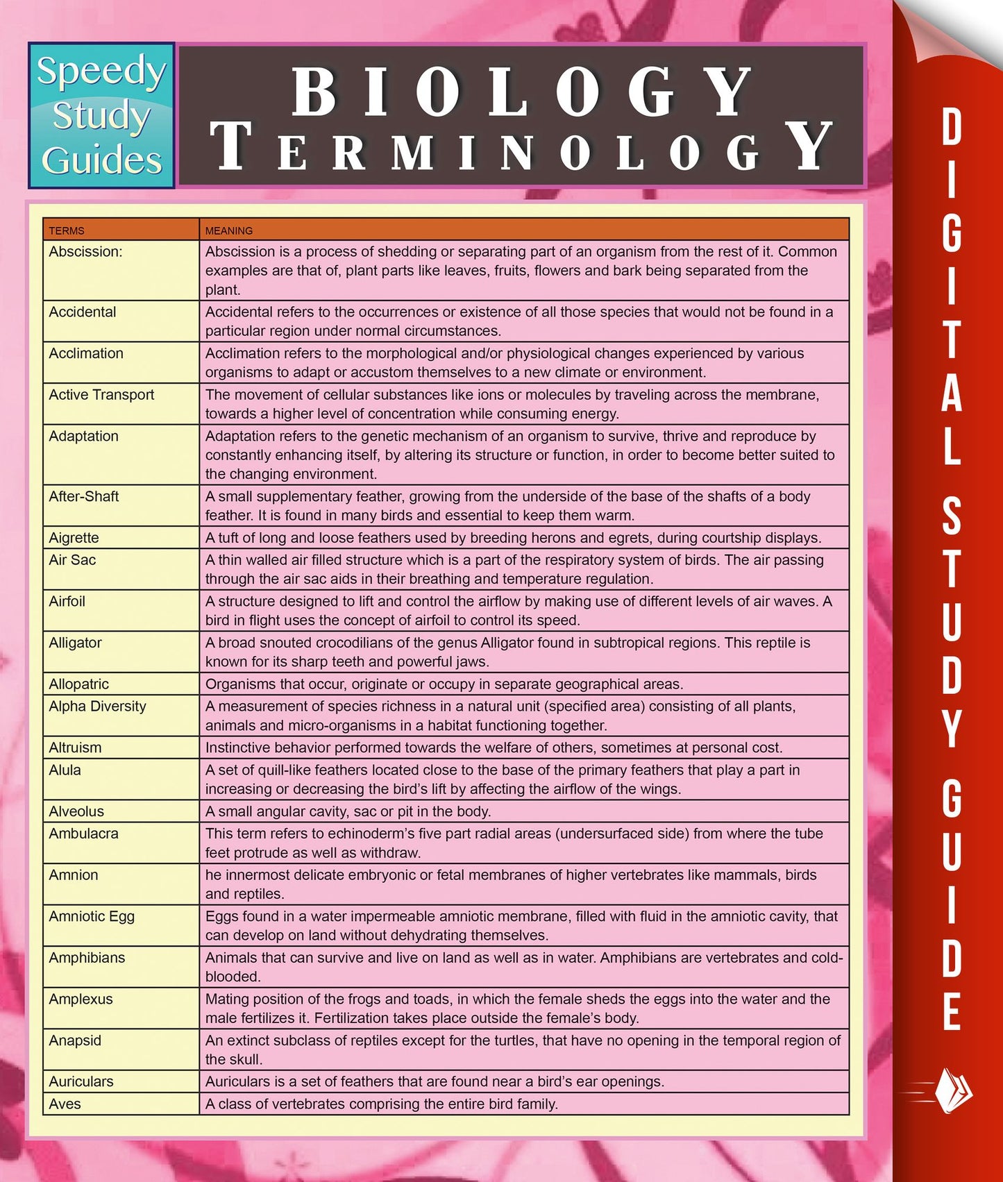 Biology Terminology