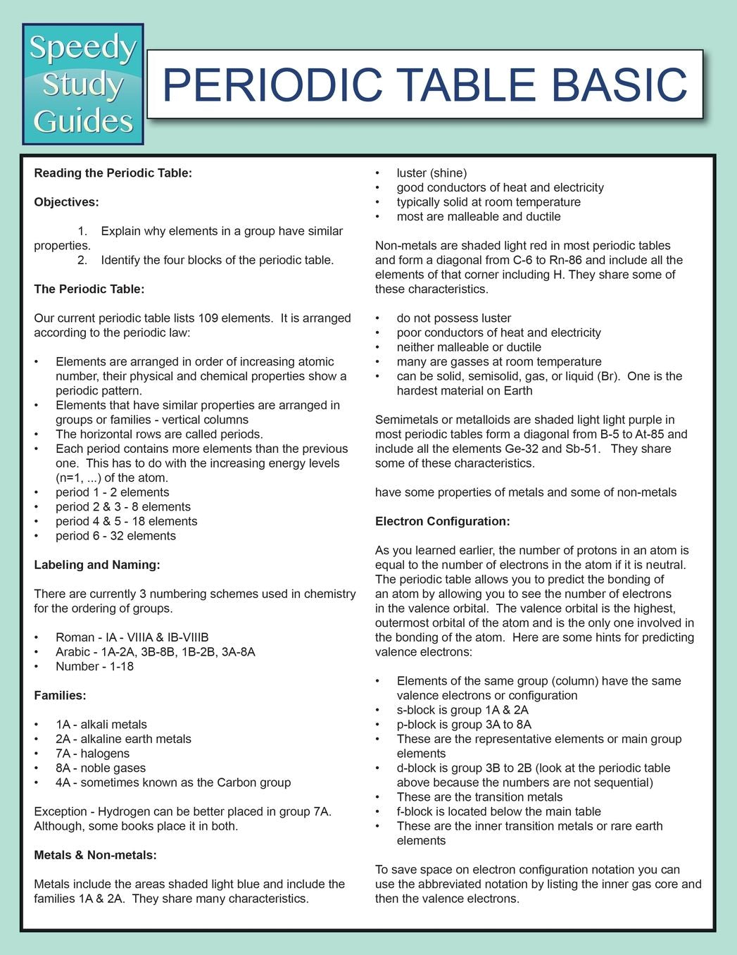 Periodic Table Basic (Speedy Study Guide)