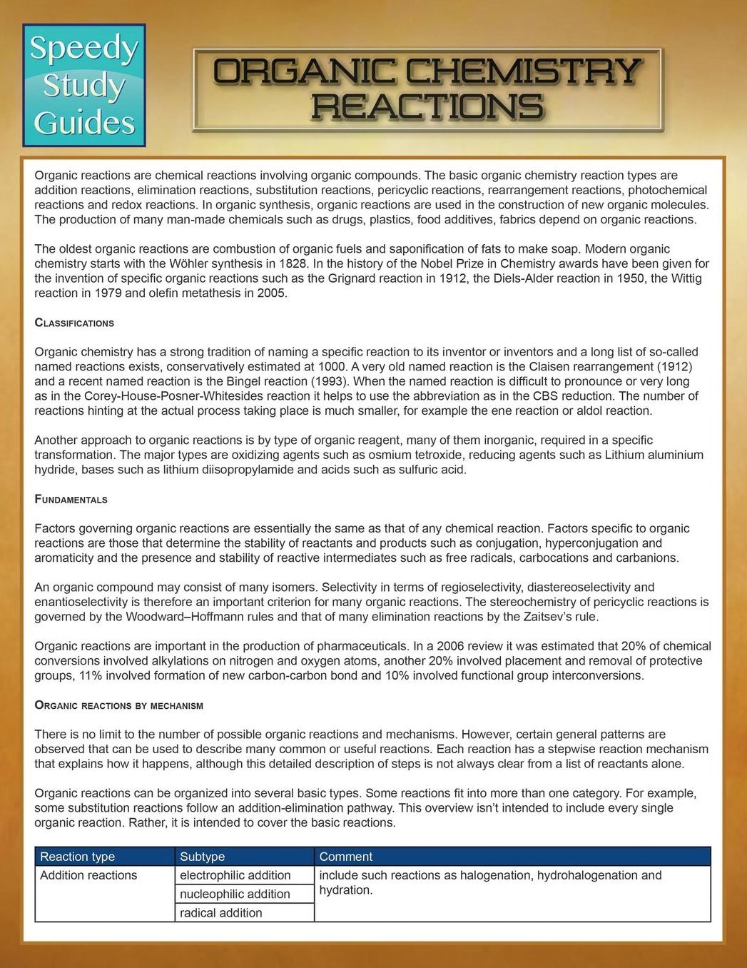 Organic Chemistry Reactions (Speedy Study Guide)