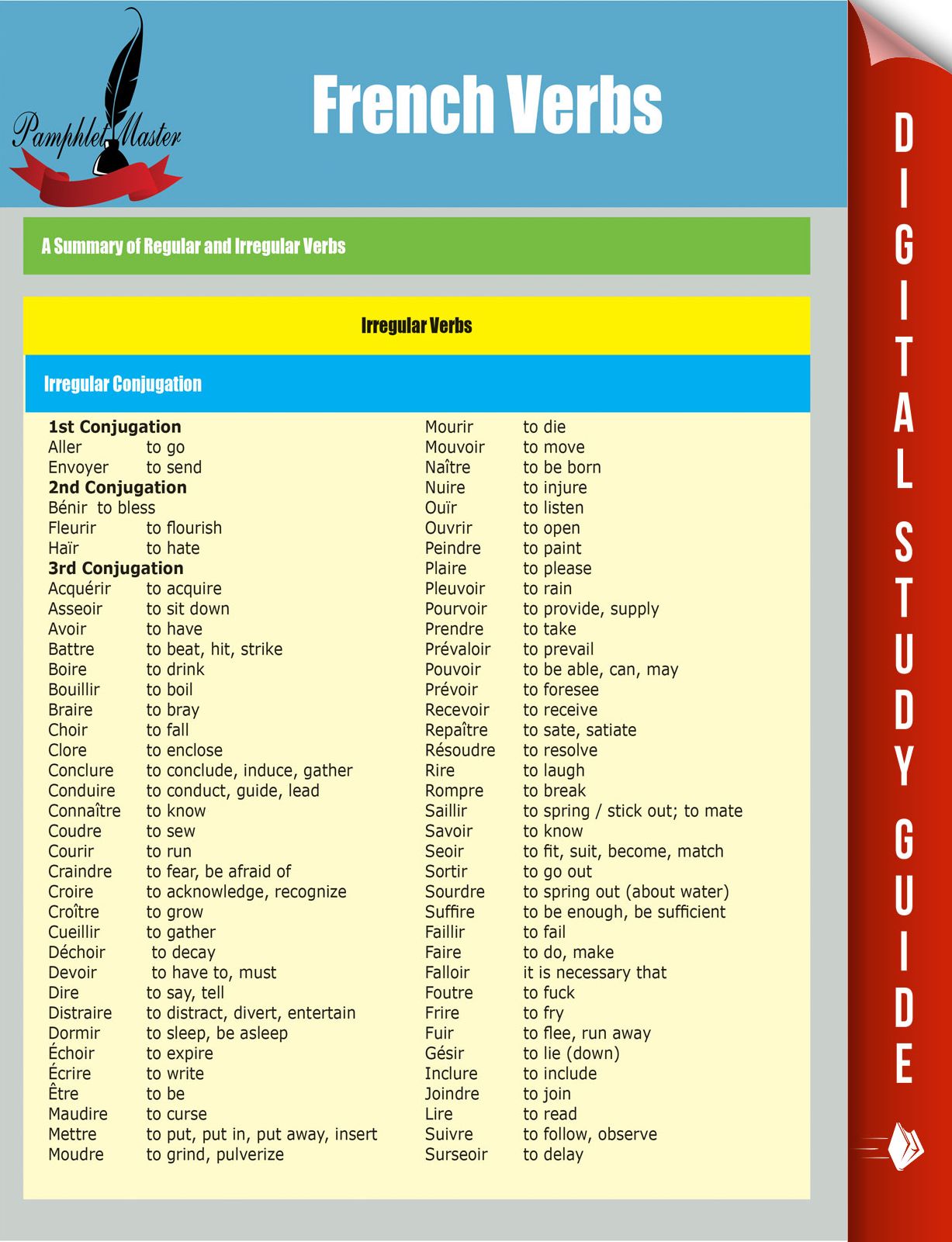 French Verbs: A Summary of Regular and Irregular Verbs