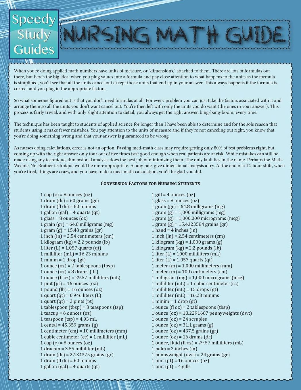 Nursing Math Guide (Speedy Study Guide)