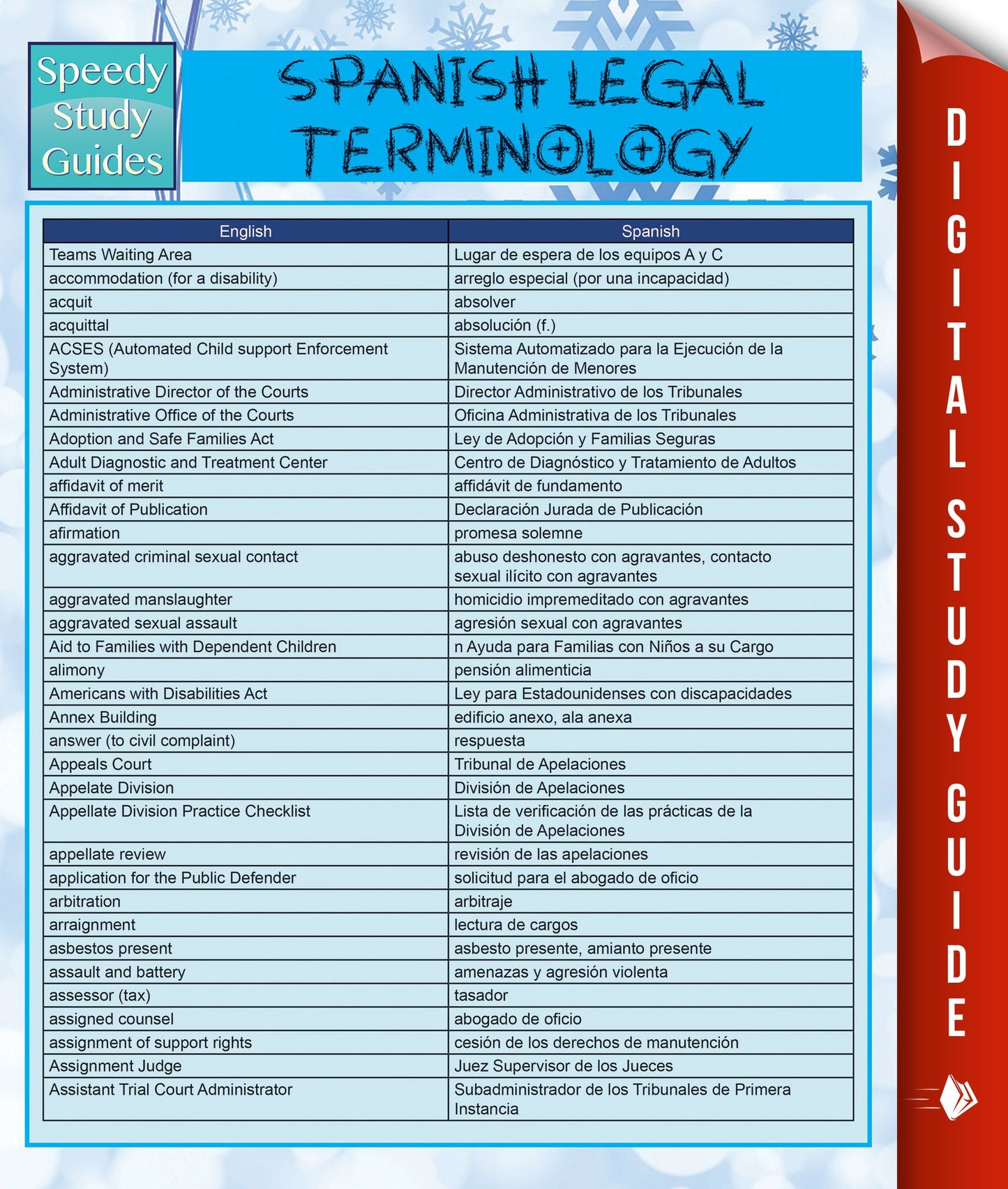 Spanish Legal Terminology: Speedy Study Guides