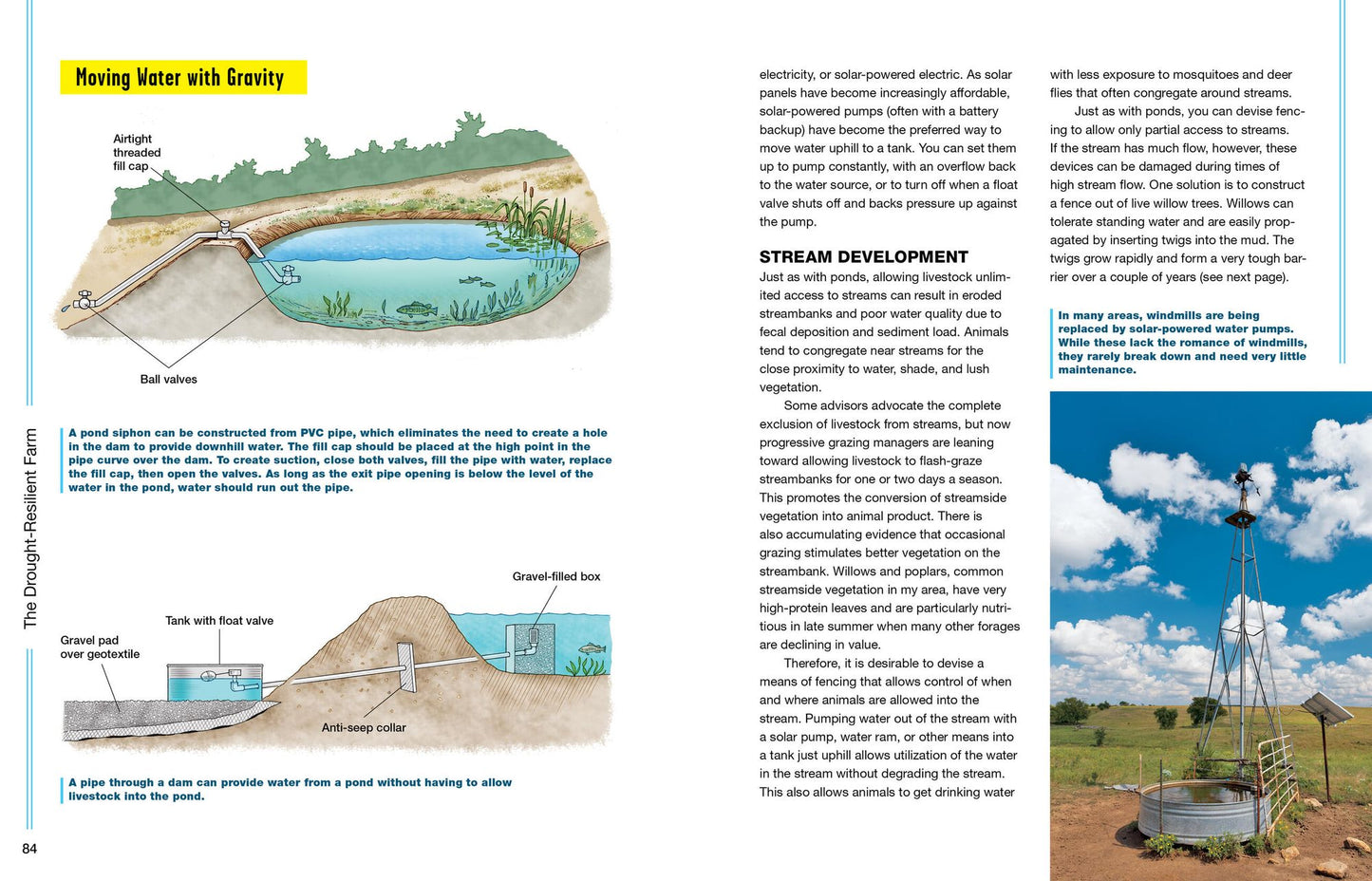 The Drought-Resilient Farm: Improve Your Soil's Ability to Hold and Supply Moisture for Plants; Maintain Feed and Drinking Water for Livestock When Rainfall Is Limited; Redesign Agricultural Systems to Fit Semi-Arid Climates