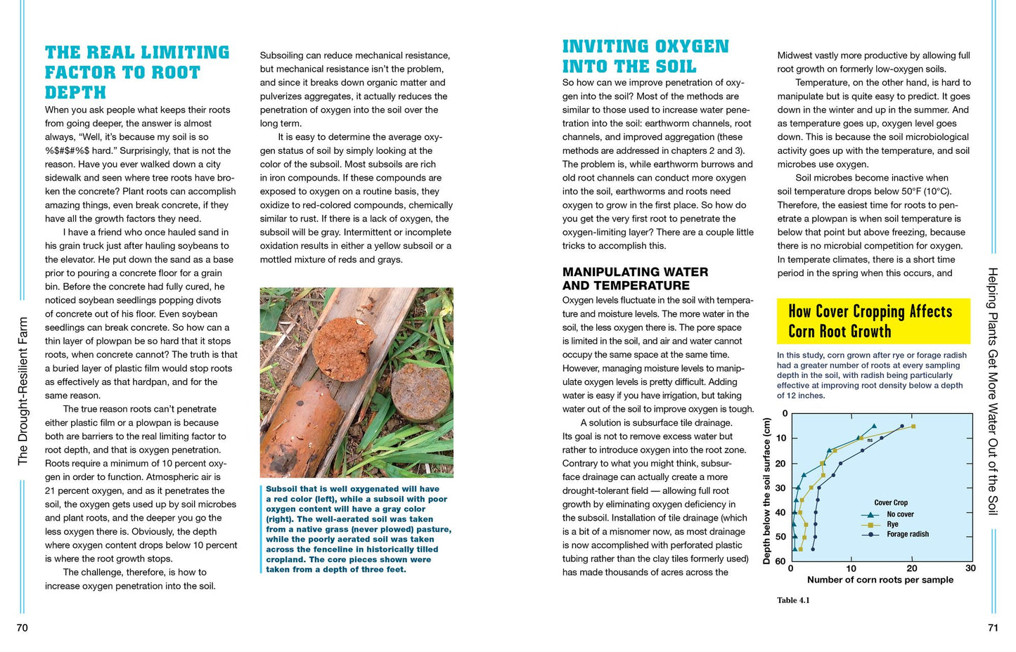 The Drought-Resilient Farm: Improve Your Soil's Ability to Hold and Supply Moisture for Plants; Maintain Feed and Drinking Water for Livestock When Rainfall Is Limited; Redesign Agricultural Systems to Fit Semi-Arid Climates