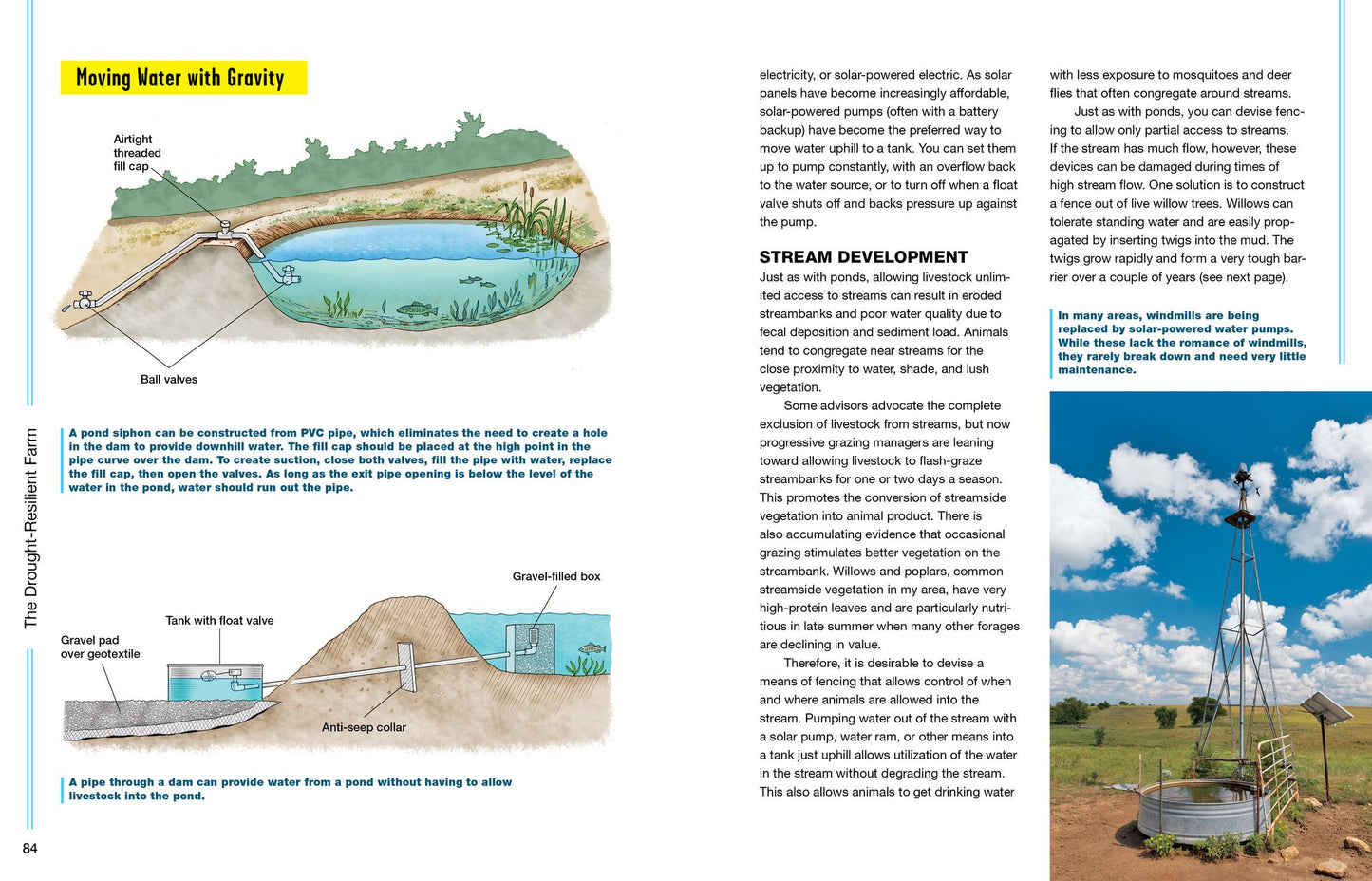 The Drought-Resilient Farm: Improve Your Soil's Ability to Hold and Supply Moisture for Plants; Maintain Feed and Drinking Water for Livestock When Rainfall Is Limited; Redesign Agricultural Systems to Fit Semi-Arid Climates