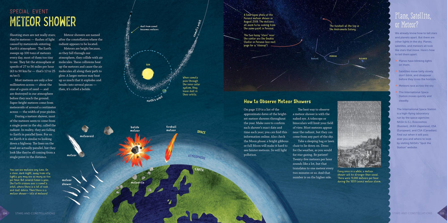 Sky Gazing: A Guide to the Moon, Sun, Planets, Stars, Eclipses, and Constellations