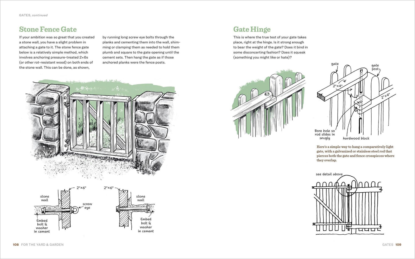 Build It Simple: Practical Projects and Inventive Solutions for Home and Garden