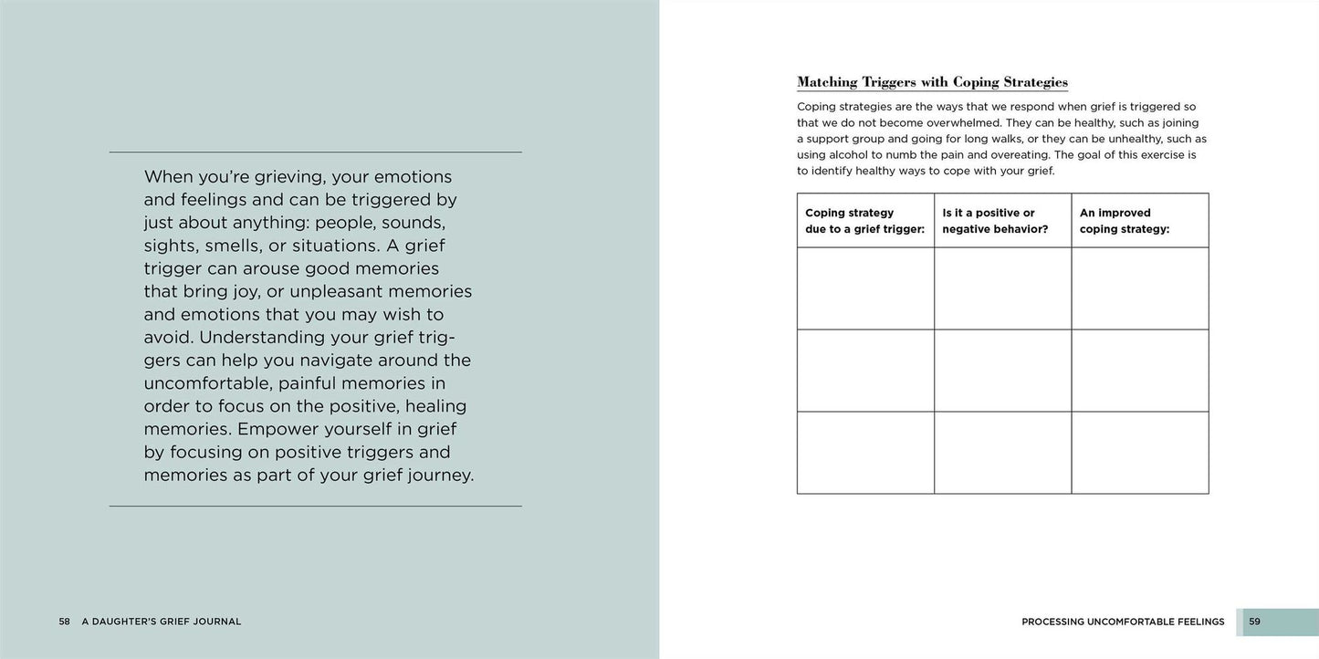 A Daughter's Grief Journal: Daily Prompts and Exercises for Navigating the Loss of Your Mother