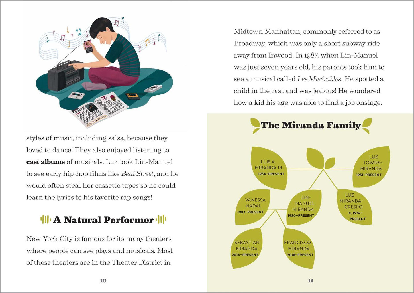 The Story of Lin-Manuel Miranda: An Inspiring Biography for Young Readers