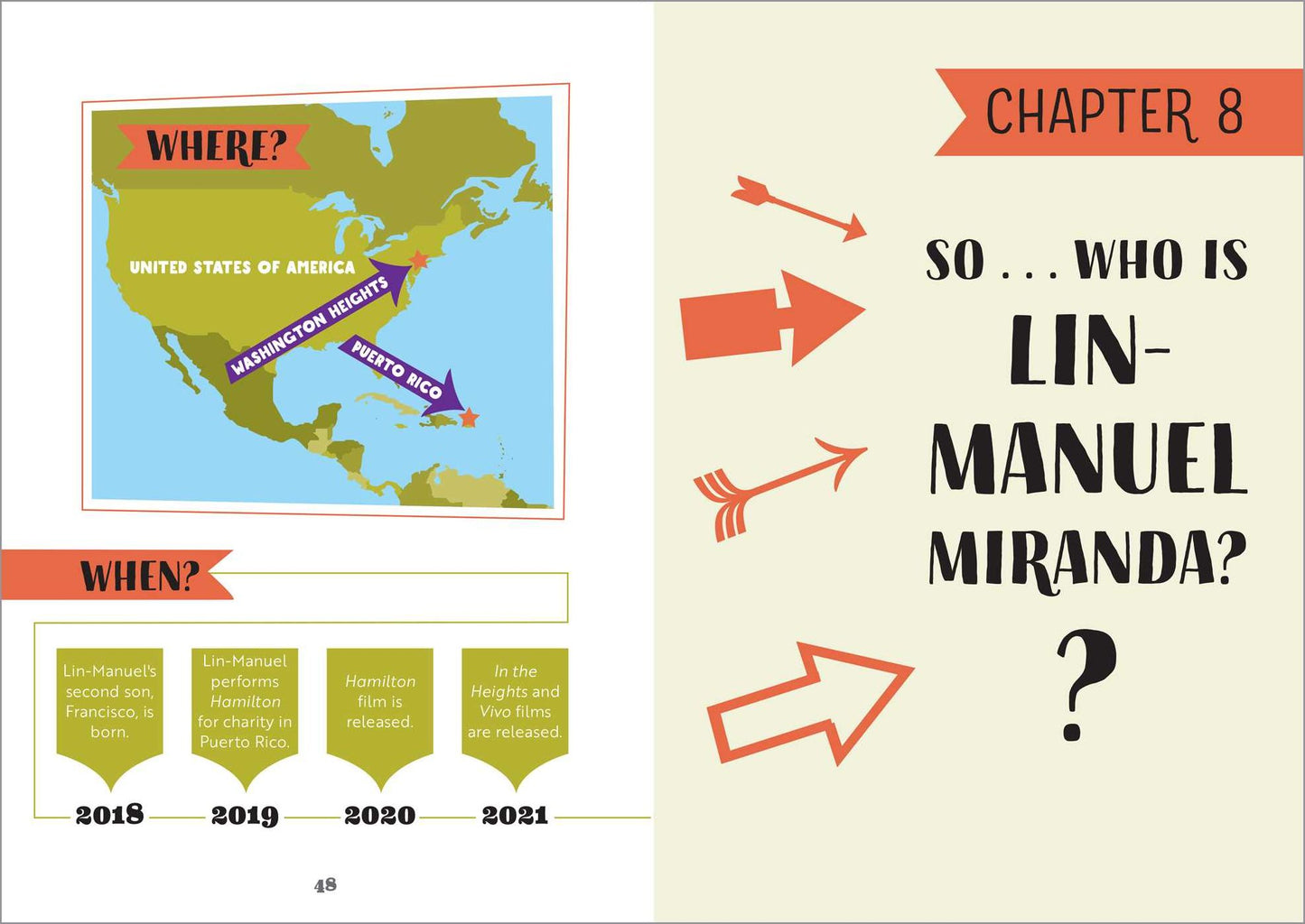 The Story of Lin-Manuel Miranda: An Inspiring Biography for Young Readers