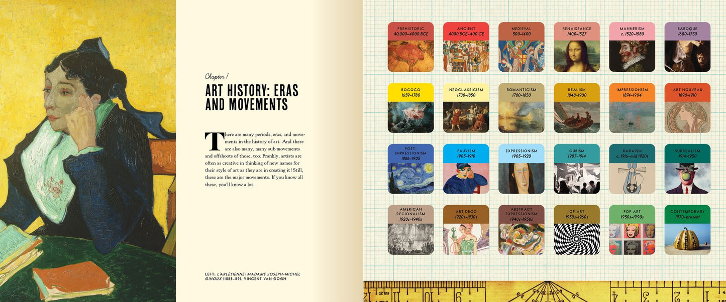Art: An Interactive Guide: A Hands-On Tour of 150 Essential Masterpieces: With Magic Pages, Flaps, Color Wheels, and More!