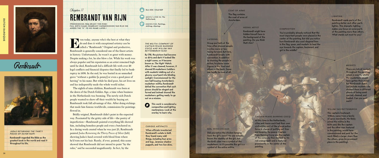 Art: An Interactive Guide: A Hands-On Tour of 150 Essential Masterpieces: With Magic Pages, Flaps, Color Wheels, and More!