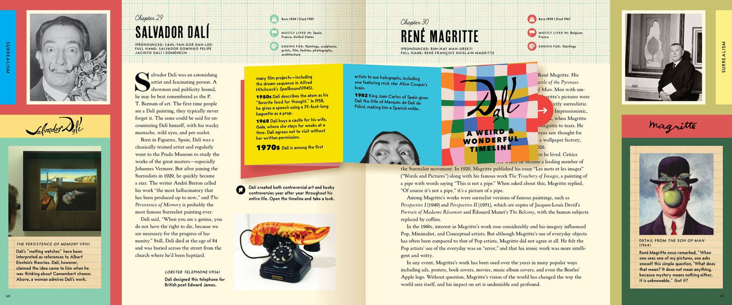 Art: An Interactive Guide: A Hands-On Tour of 150 Essential Masterpieces: With Magic Pages, Flaps, Color Wheels, and More!