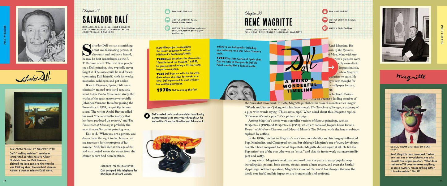 Art: An Interactive Guide: A Hands-On Tour of 150 Essential Masterpieces: With Magic Pages, Flaps, Color Wheels, and More!