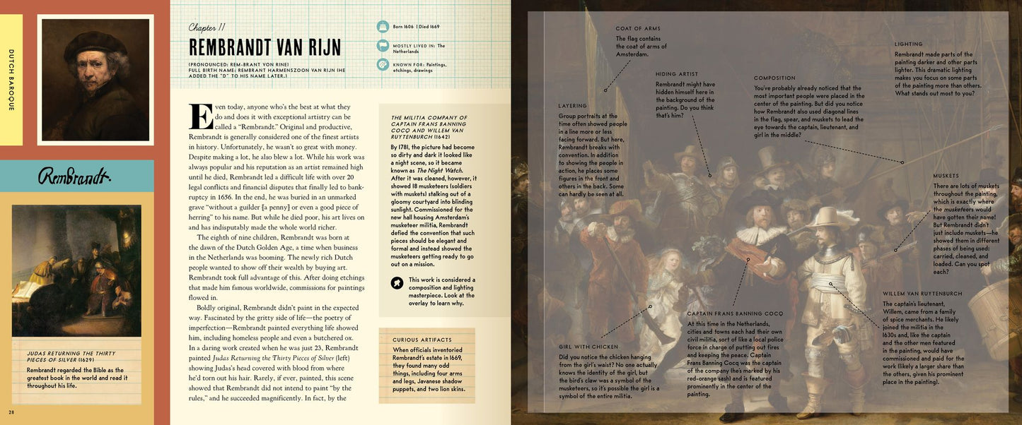 Art: An Interactive Guide: A Hands-On Tour of 150 Essential Masterpieces: With Magic Pages, Flaps, Color Wheels, and More!