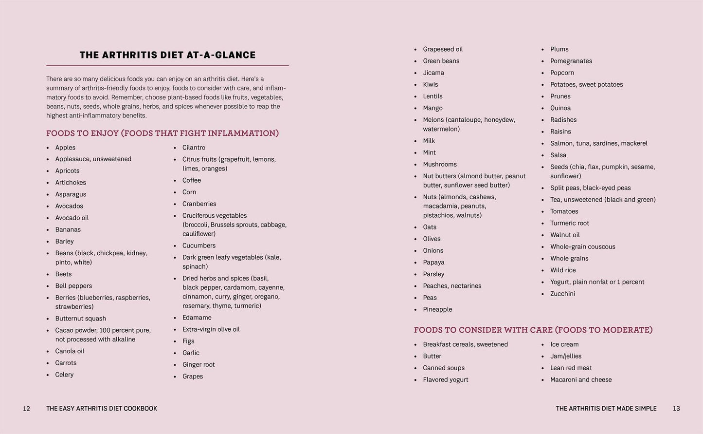 The Easy Arthritis Diet Cookbook: 75 Anti-Inflammatory Recipes to Manage Symptoms