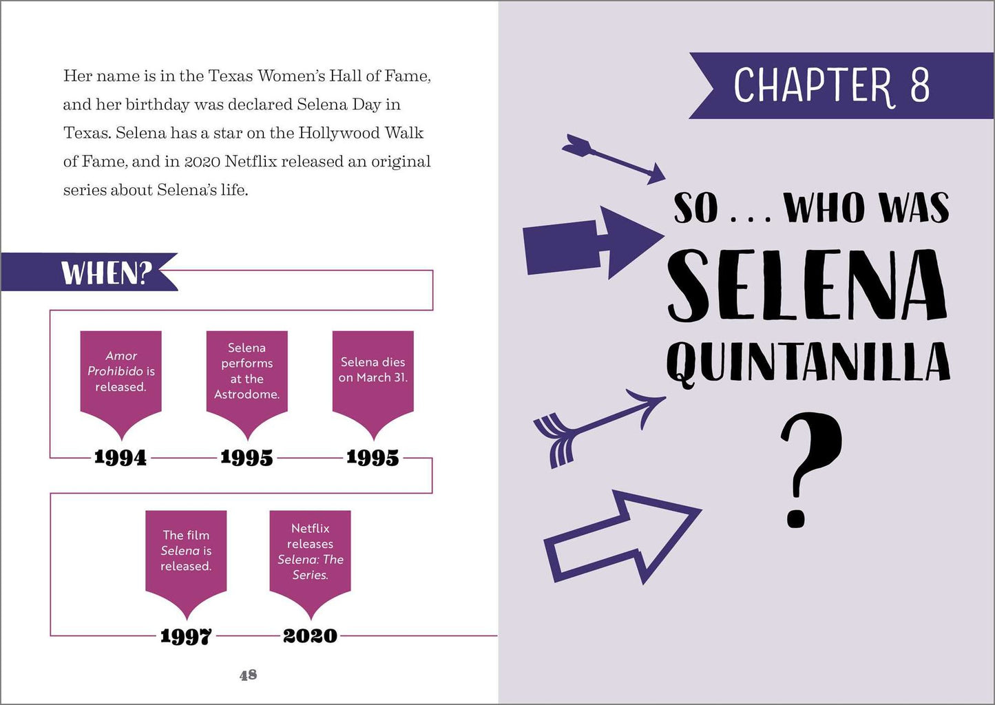 The Story of Selena Quintanilla: An Inspiring Biography for Young Readers