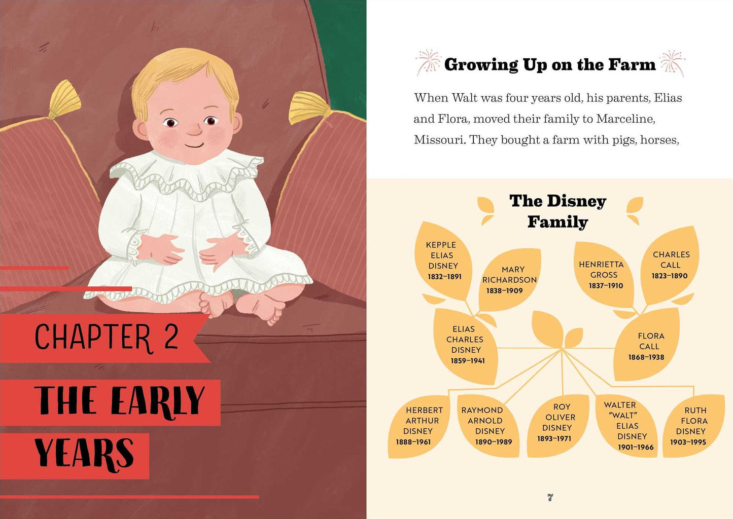 The Story of Walt Disney: An Inspiring Biography for Young Readers