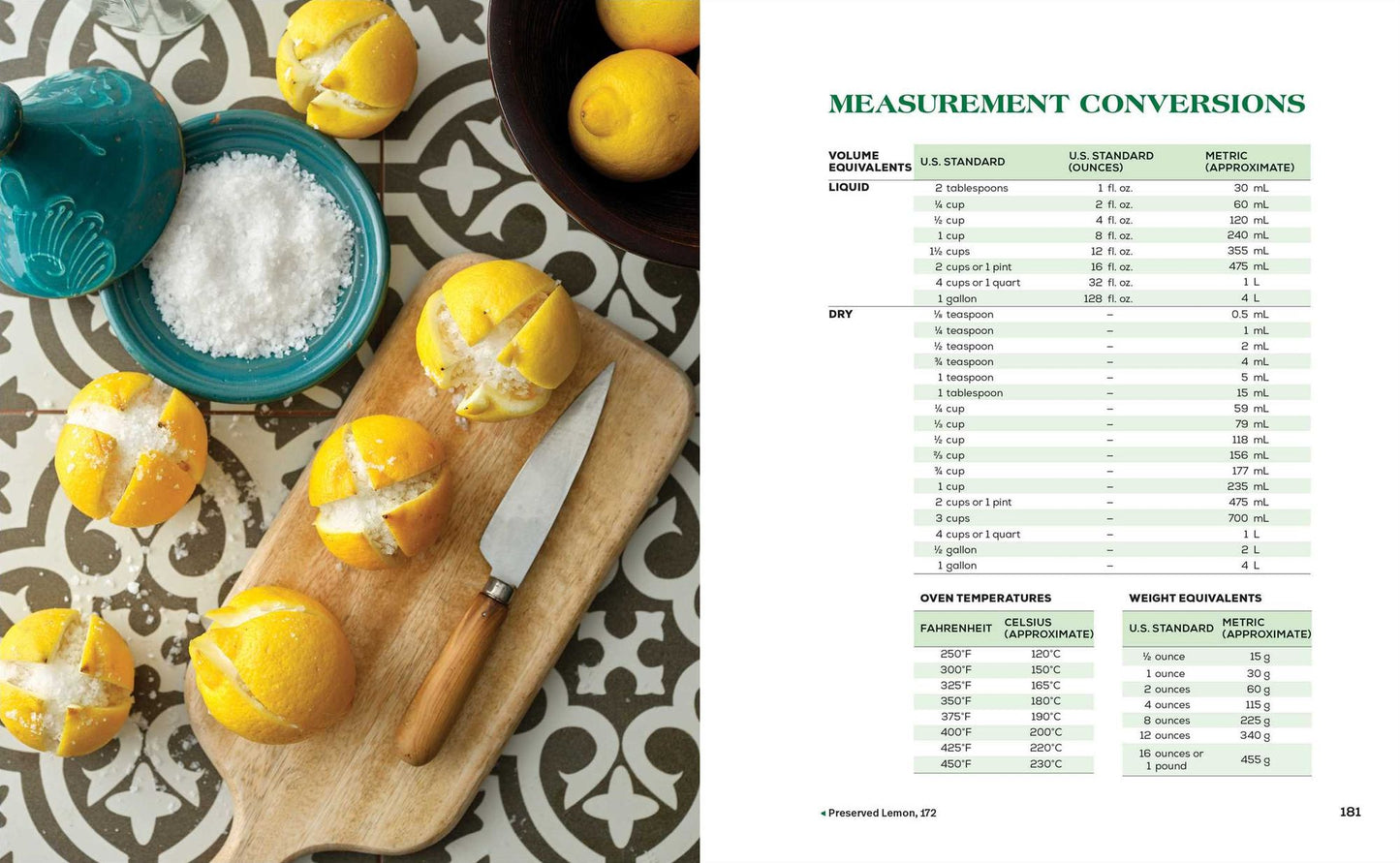 Moroccan Tagine Cookbook for Beginners: 75 One-Pot Recipes