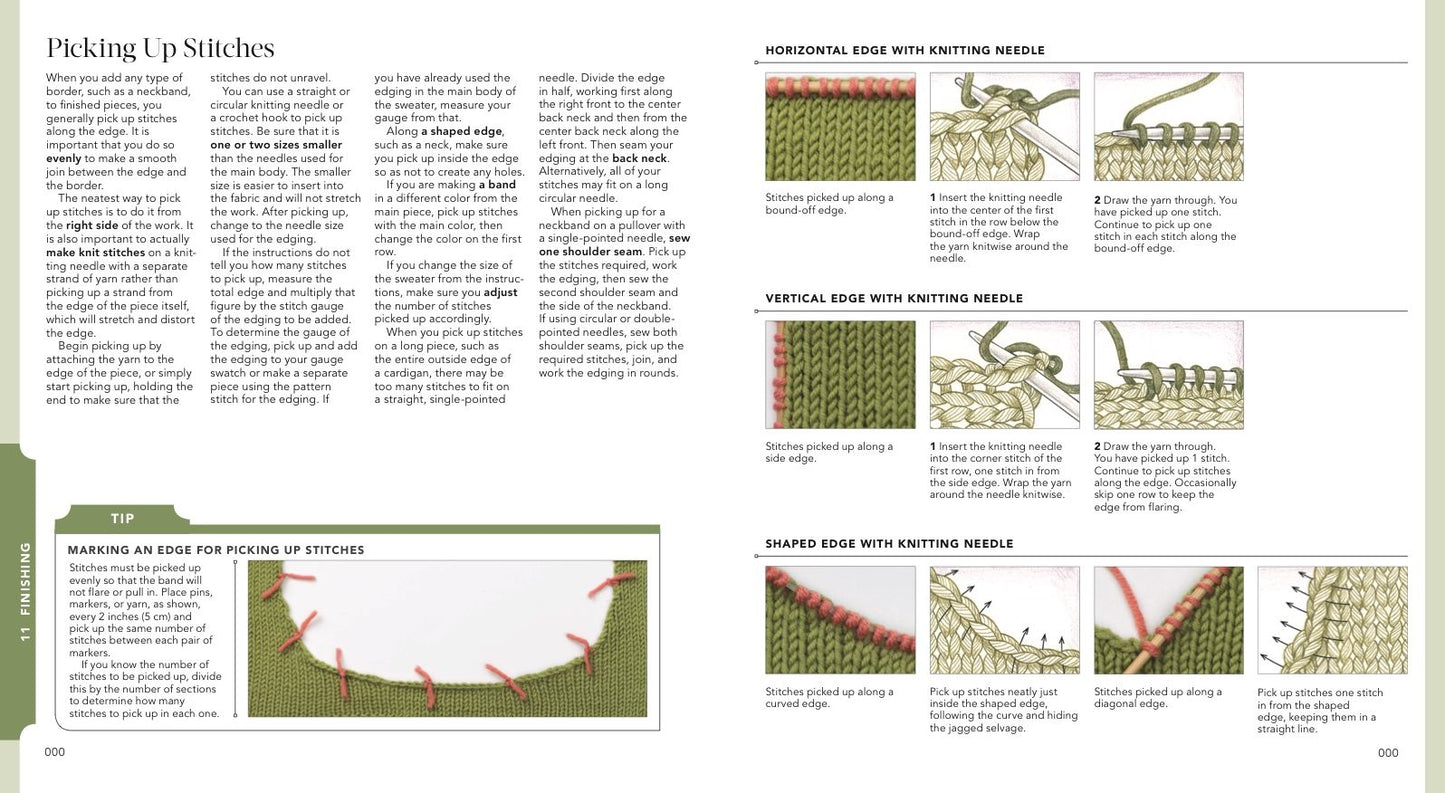 Vogue Knitting The Ultimate Quick Reference