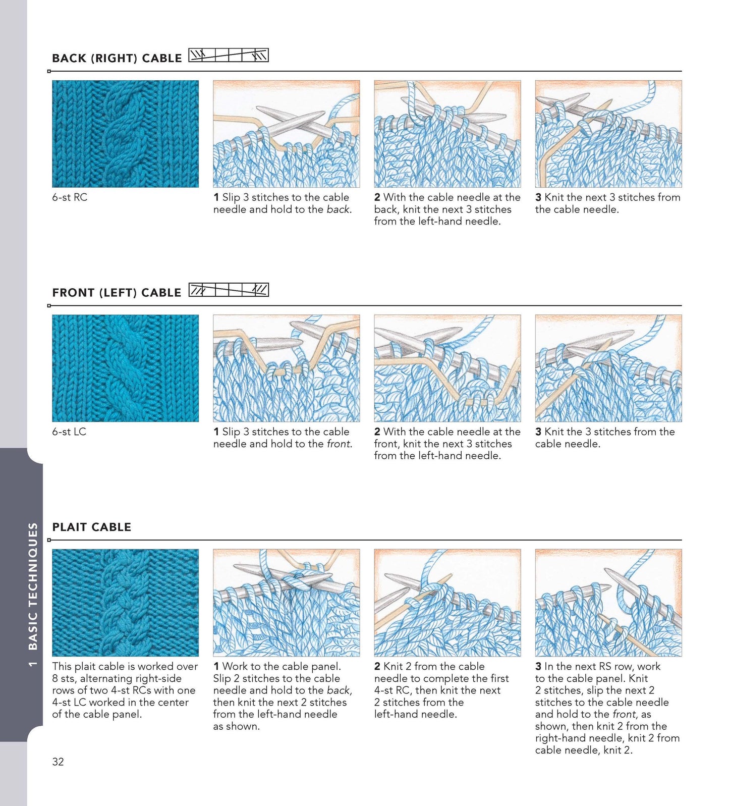 Vogue Knitting The Ultimate Quick Reference