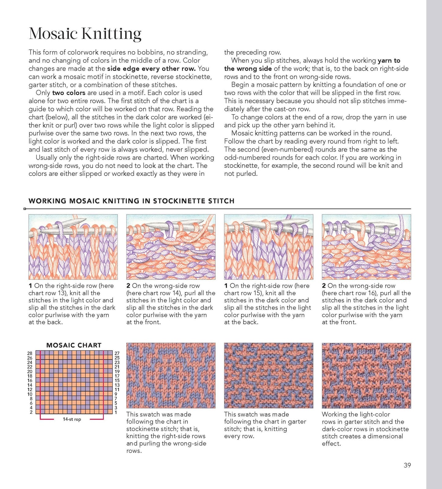 Vogue Knitting The Ultimate Quick Reference