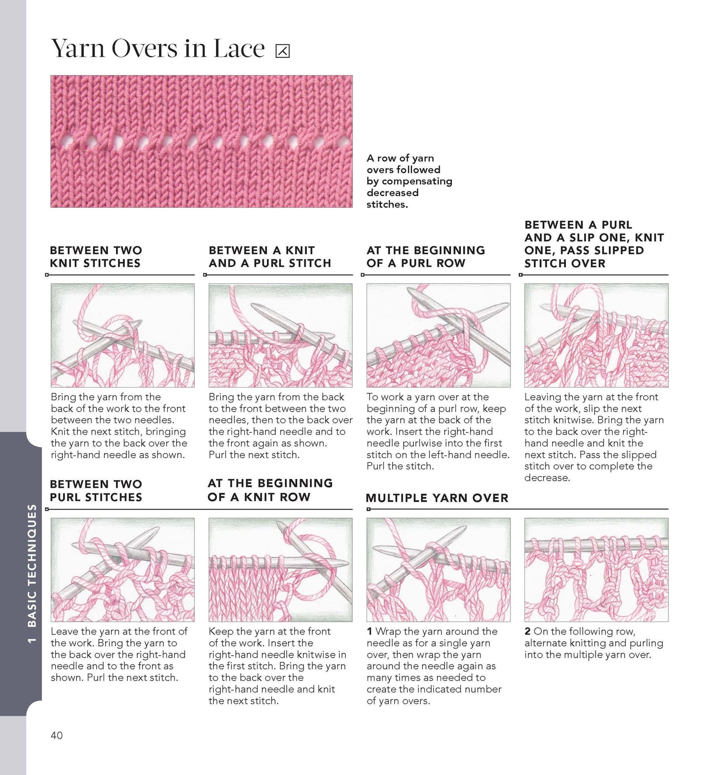 Vogue Knitting The Ultimate Quick Reference
