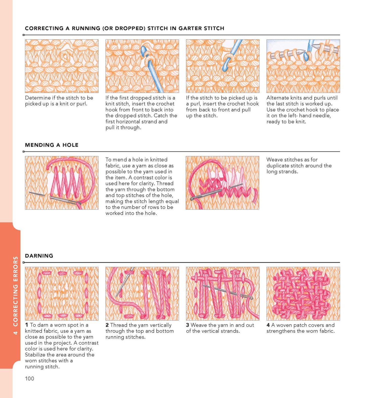 Vogue Knitting The Ultimate Quick Reference