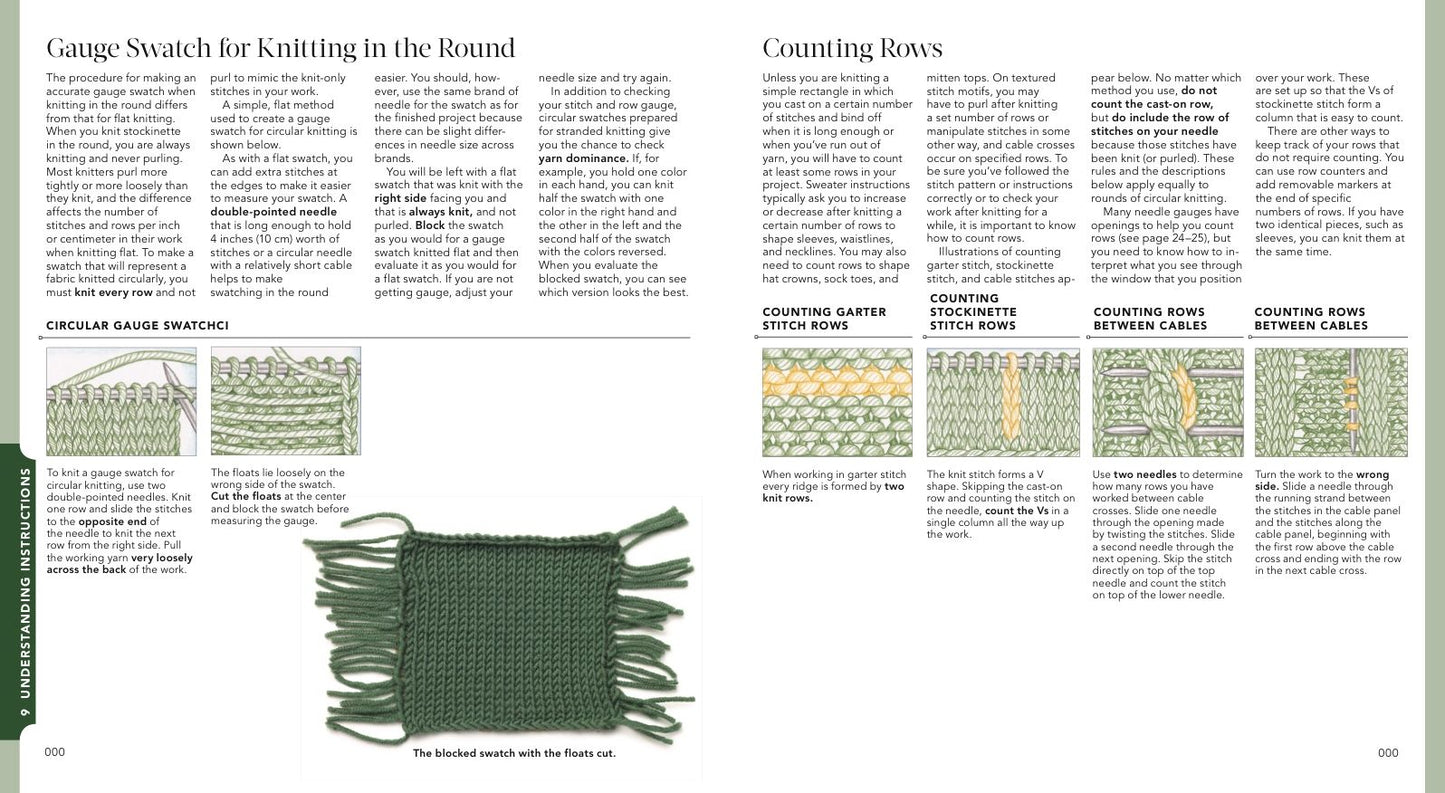 Vogue Knitting The Ultimate Quick Reference