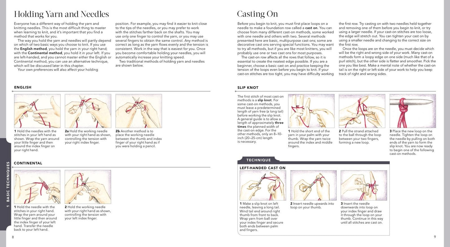 Vogue Knitting The Ultimate Quick Reference