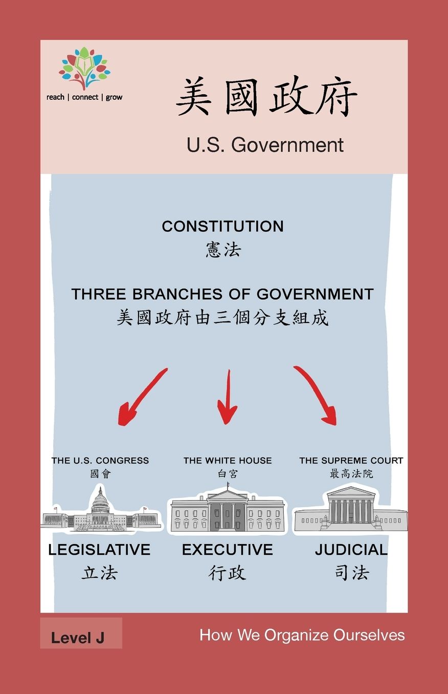 ???"?: US Government