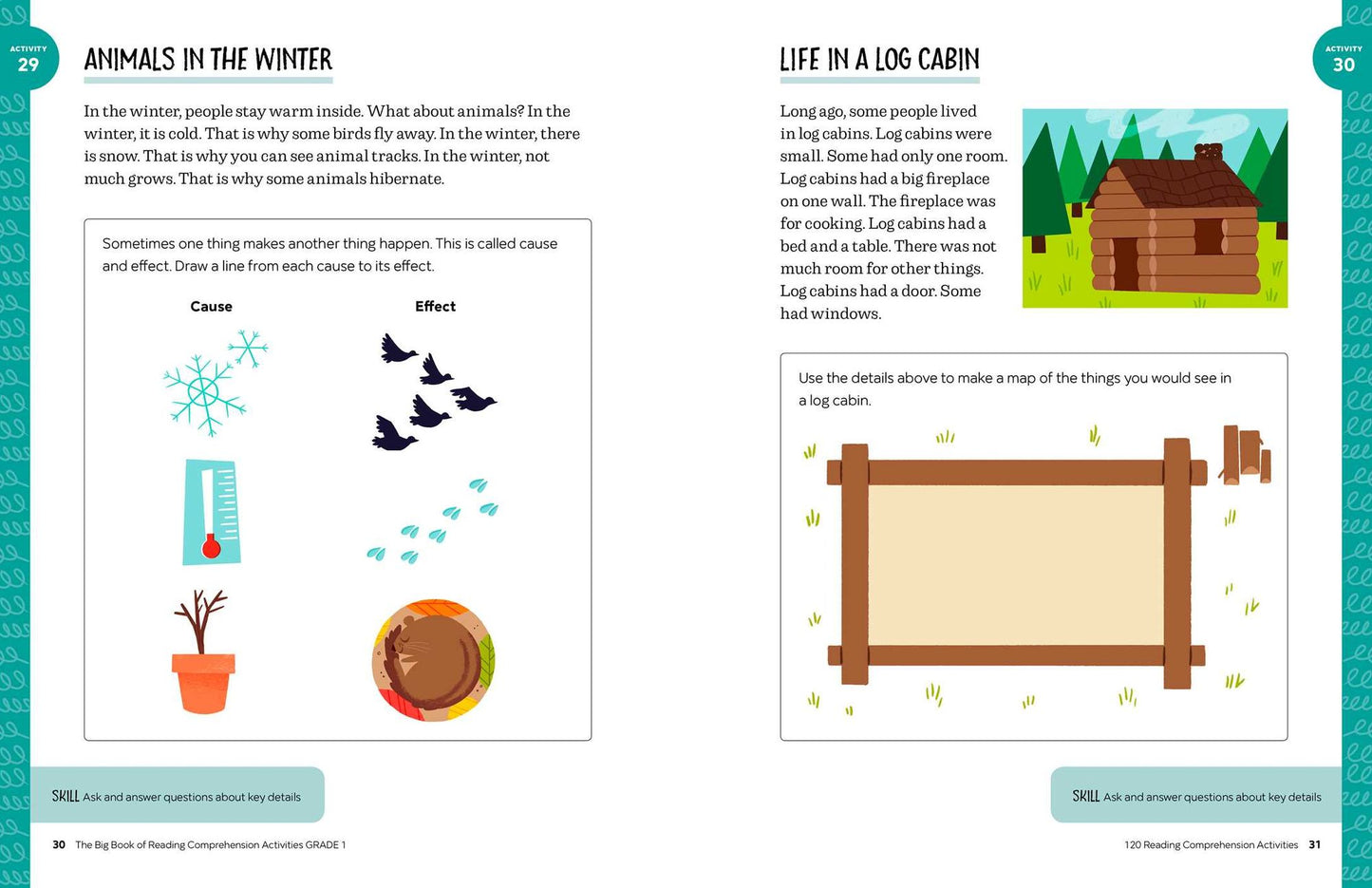 The Big Book of Reading Comprehension Activities, Grade 1: 120 Activities for After-School and Summer Reading Fun