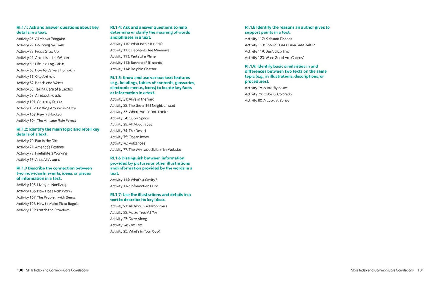 The Big Book of Reading Comprehension Activities, Grade 1: 120 Activities for After-School and Summer Reading Fun