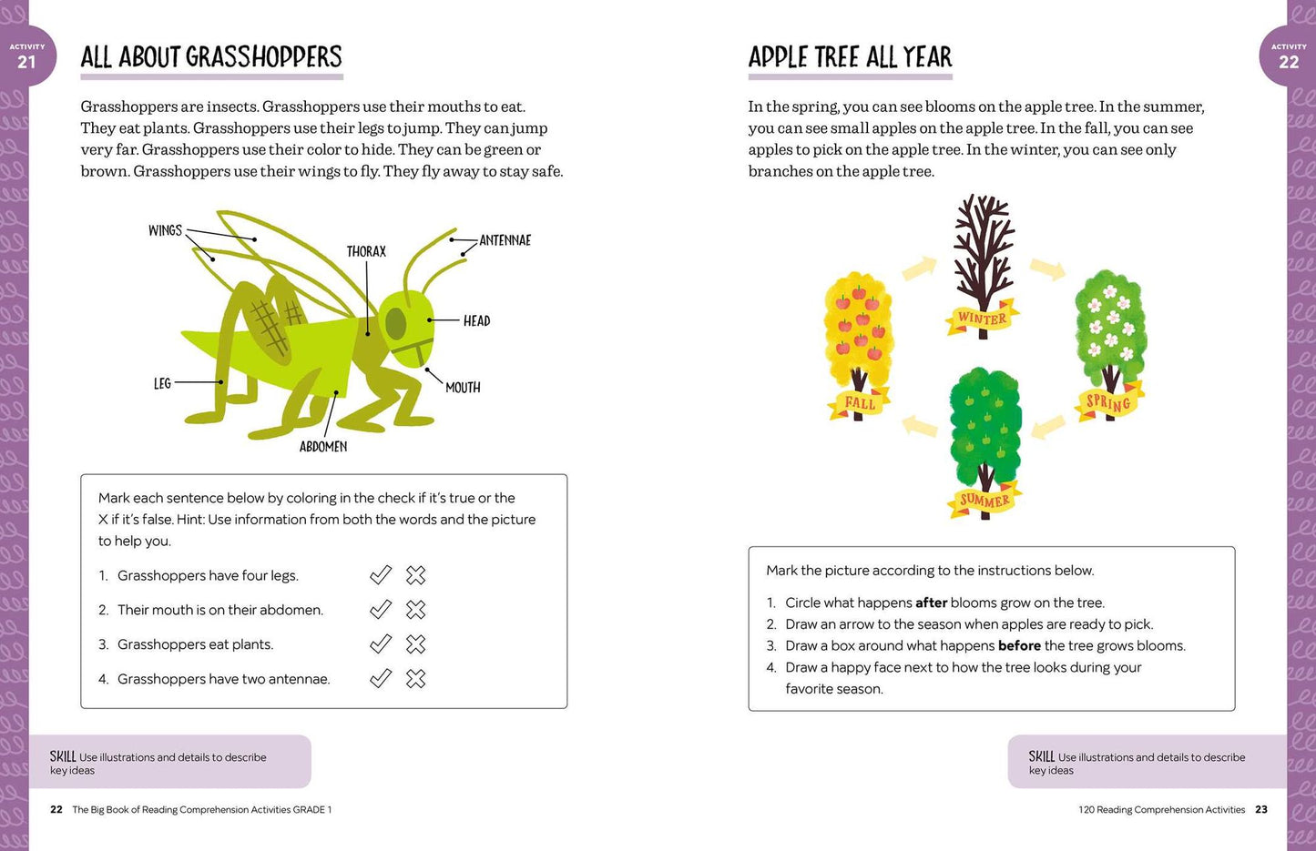 The Big Book of Reading Comprehension Activities, Grade 1: 120 Activities for After-School and Summer Reading Fun