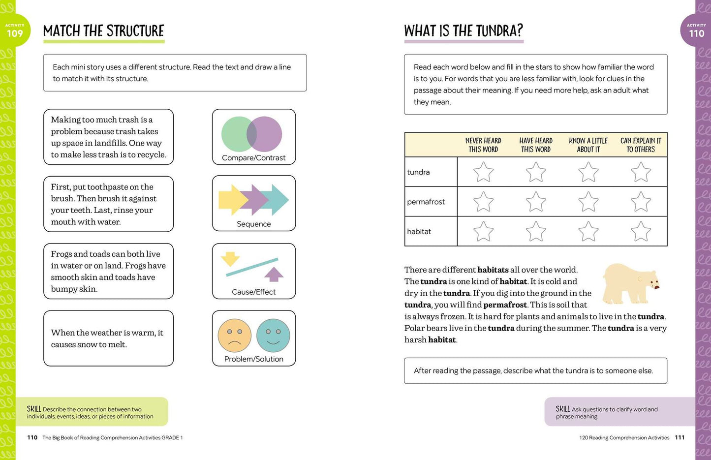 The Big Book of Reading Comprehension Activities, Grade 1: 120 Activities for After-School and Summer Reading Fun