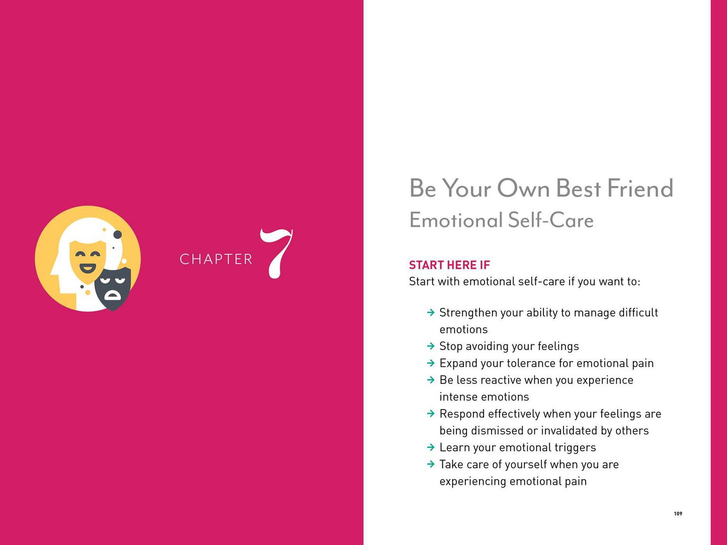 The Self Care Prescription: Powerful Solutions to Manage Stress, Reduce Anxiety & Increase Wellbeing