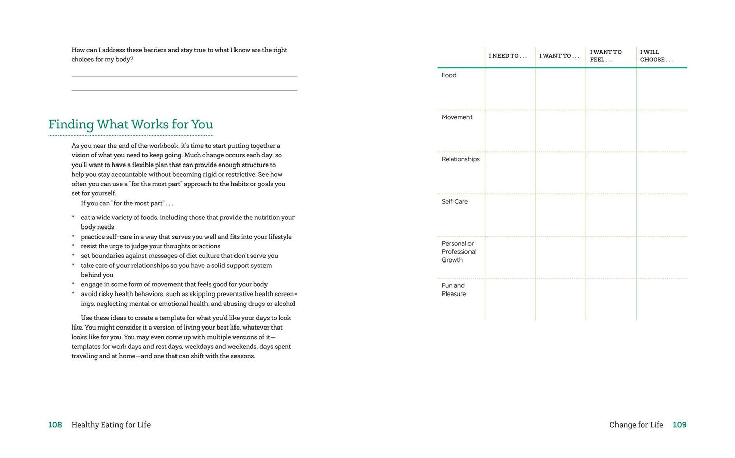 Healthy Eating for Life: An Intuitive Eating Workbook to Stop Dieting Forever