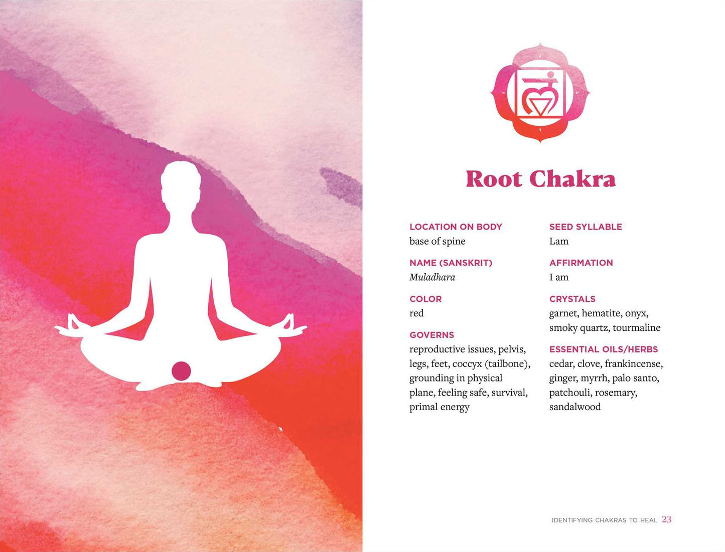 Essential Chakra Meditation: Awaken Your Healing Power with Meditation and Visualization