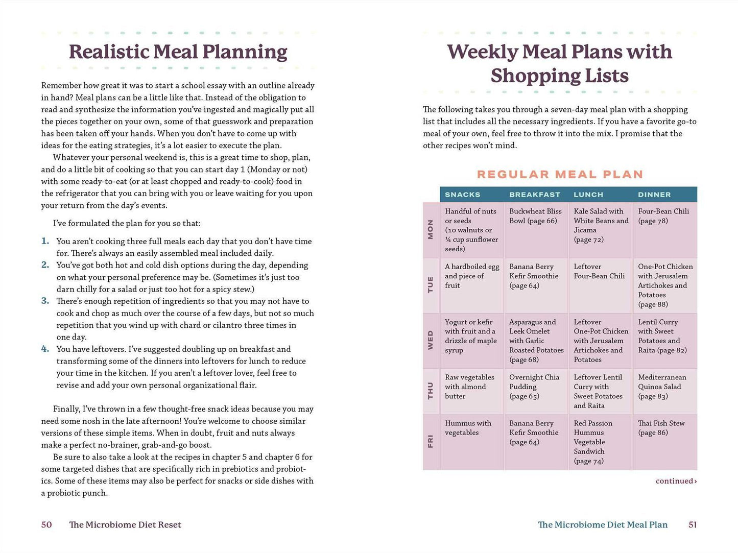 The Microbiome Diet Reset: A Practical Guide to Restore and Protect a Healthy Microbiome