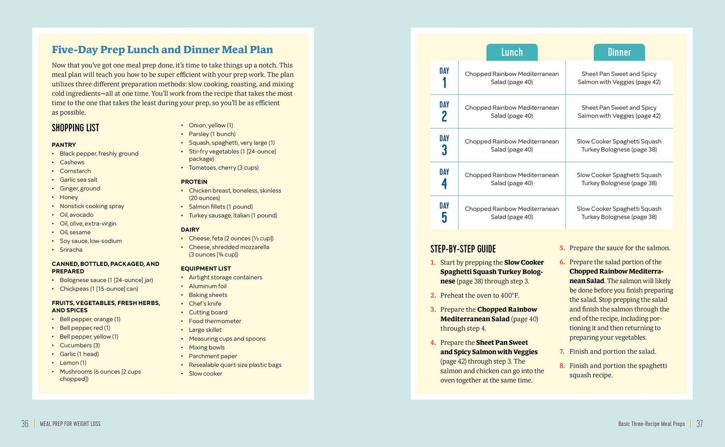 Meal Prep for Weight Loss: Weekly Plans and Recipes to Lose Weight the Healthy Way