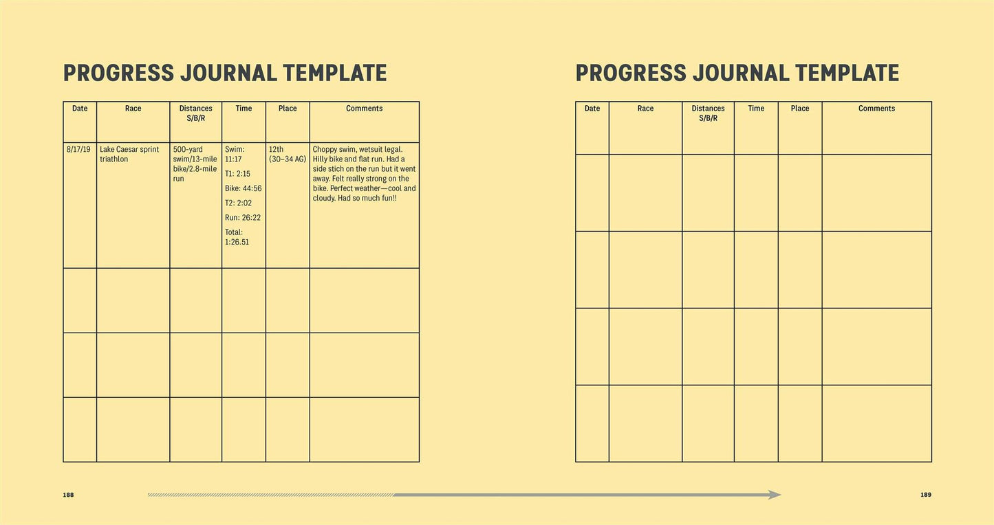 Athlete to Triathlete: The Ultimate Triathlon Training Plan for Sprint and Olympic Races