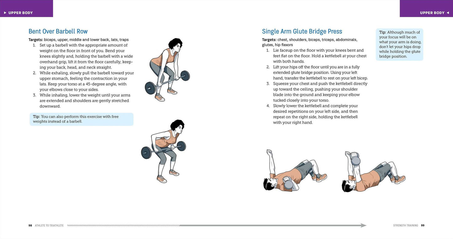 Athlete to Triathlete: The Ultimate Triathlon Training Plan for Sprint and Olympic Races