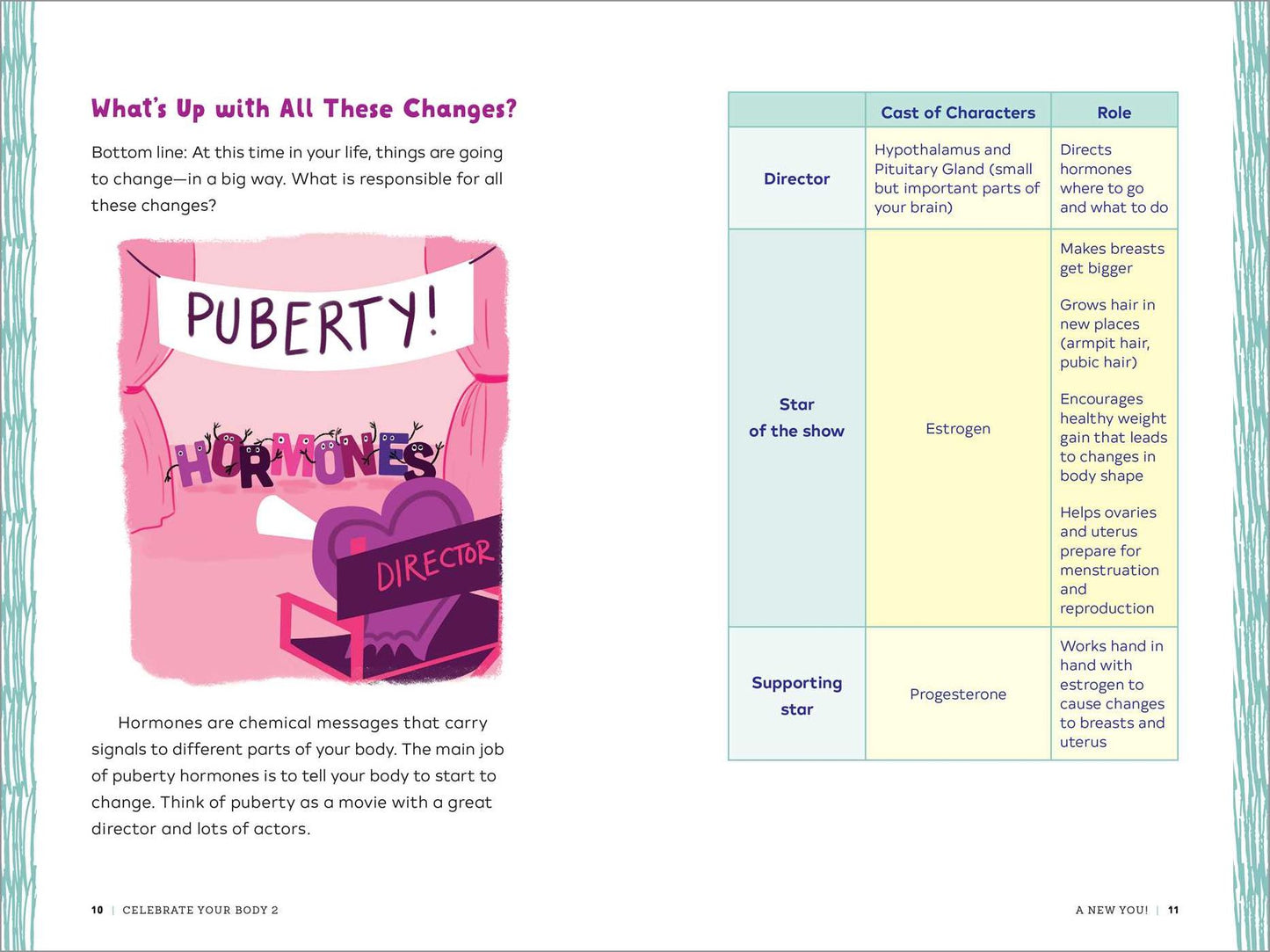 Celebrate Your Body 2: The Ultimate Puberty Book for Preteen and Teen Girls