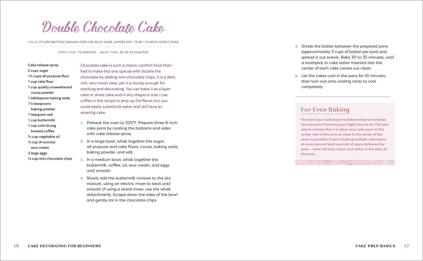 Cake Decorating for Beginners: A Step-by-Step Guide to Decorating Like a Pro