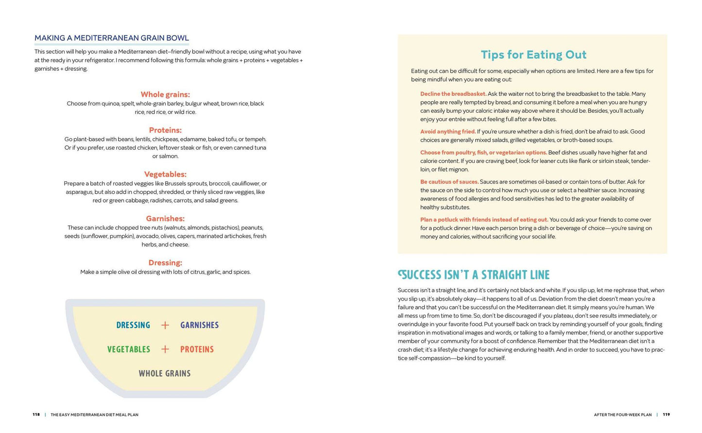 The Easy Mediterranean Diet Meal Plan: 4 Weeks to Jump-start Your Journey to Lifelong Health