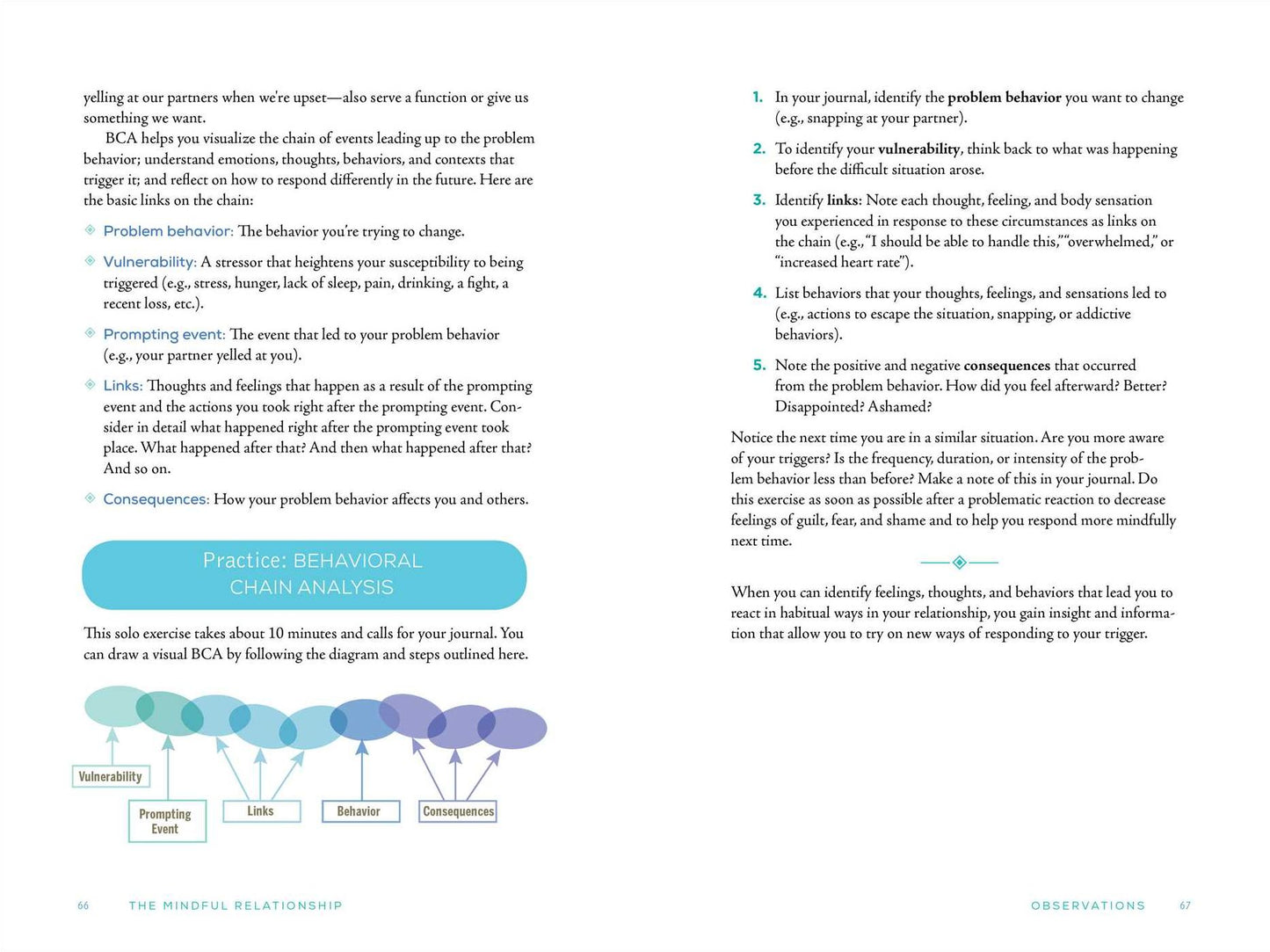 The Mindful Relationship: Easy Exercises to Make Mindfulness a Daily Relationship Practice